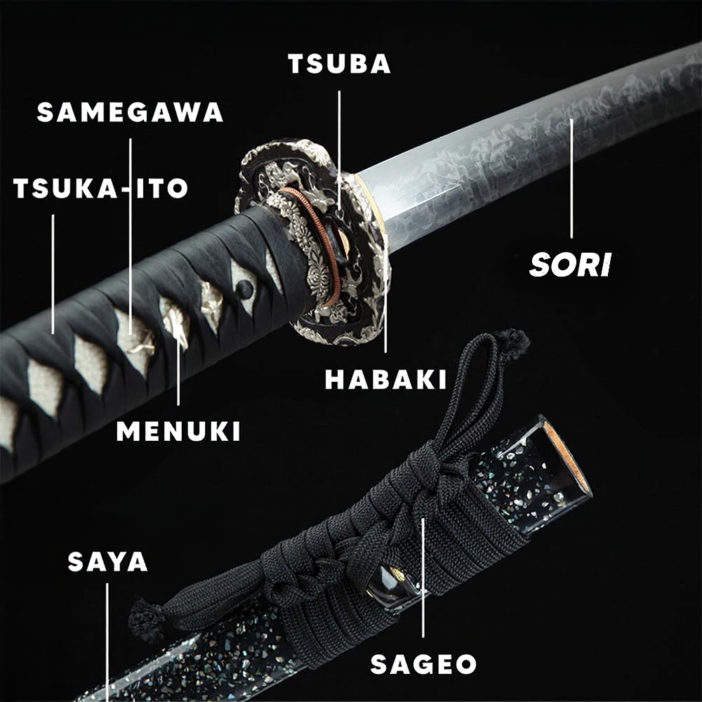 Katana-Konfigurator – Gestalten Sie Ihr eigenes Samurai-Schwert