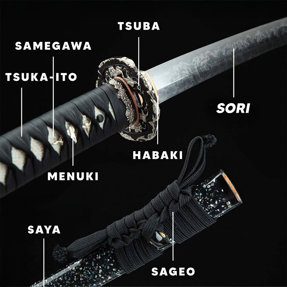 Katana-Konfigurator – Gestalten Sie Ihr eigenes Samurai-Schwert – Hauptansicht