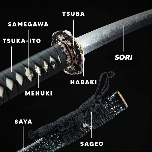 Katana-Konfigurator – Gestalten Sie Ihr eigenes Samurai-Schwert – Hauptansicht